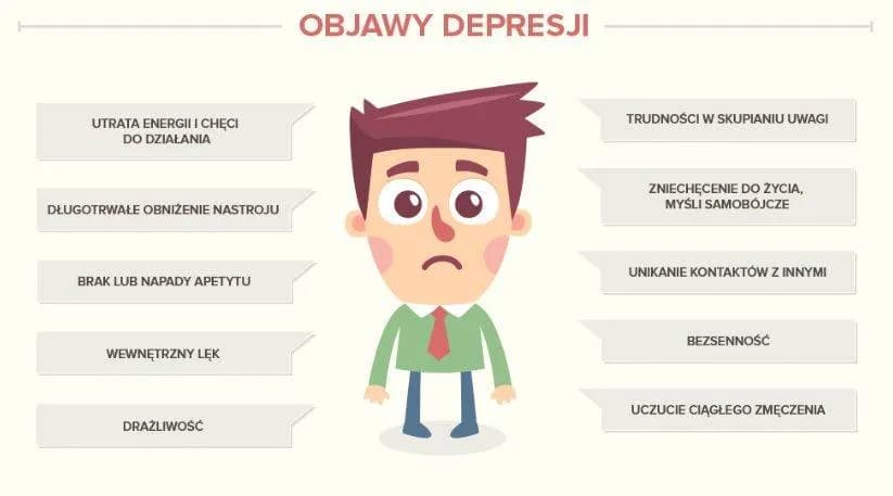 Depresja - co to jest, objawy, przyczyny i sposoby leczenia